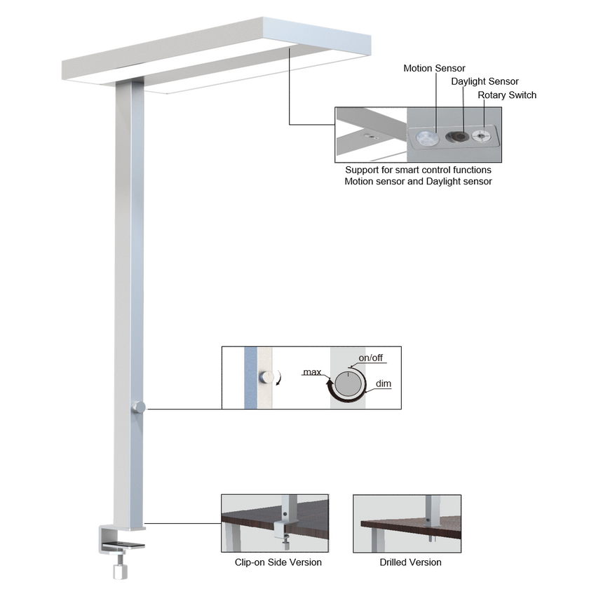 Cyanlite desktop luminaire TWINS D